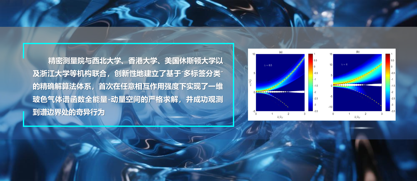 精密测量院等联合实现“多标签分类”算法解决一维强关联难题